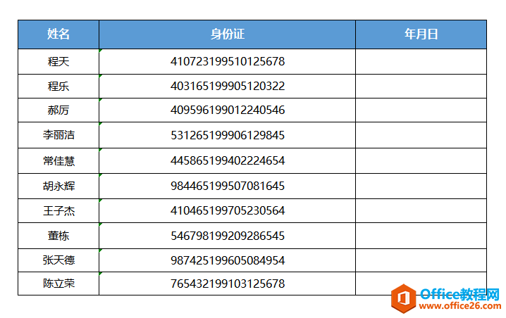 WPS如何用MID函数快速提取身份证号码中的年月日