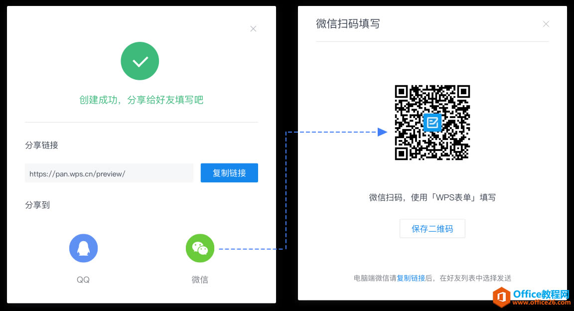 WPS����ռ��ܽ����ݣ�