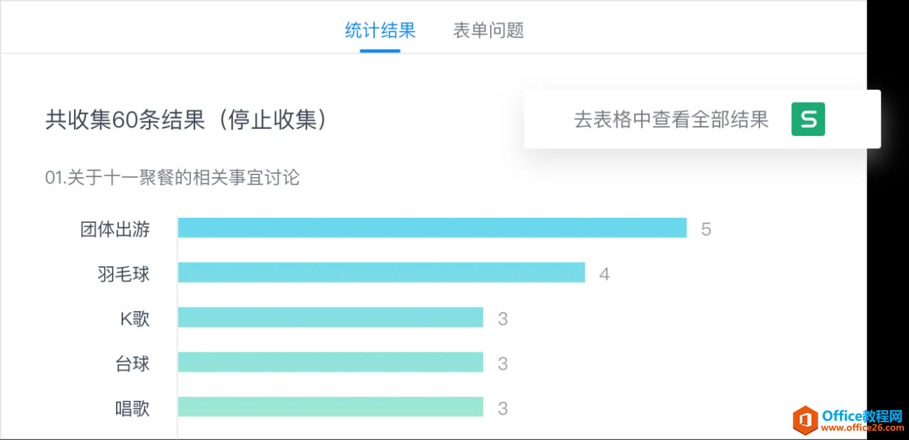 WPS�ռ���������