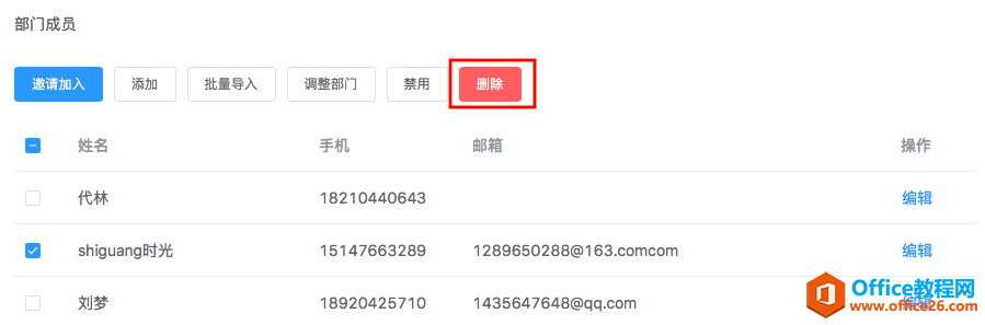 WPS+�ư칫���ɾ����Ա��