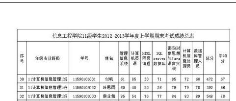 wps如何设置打印表头_本站