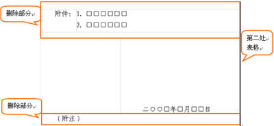 WPS��ν�����Ĭ�ϱ����DOC��ʽ?_��վ