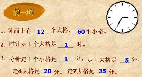 WPS2016��ν���ʾ�ĸ屸��Ϊ��Ƶ