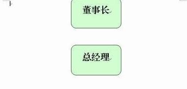 wps如何插入图表_本站