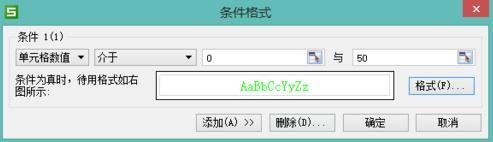 WPS������������ò�ͬ��Χ��������ʾ��ͬ��ɫ