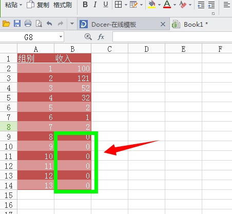 WPS��������0ֵ������ò���ʾ