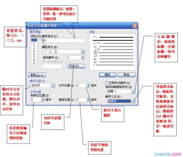 �����WPS�ı��жԶ��������б��
