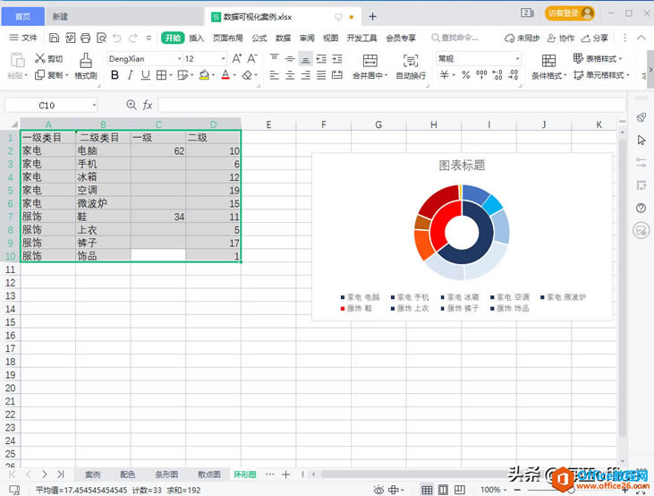31�꣺�����칫����������֮·