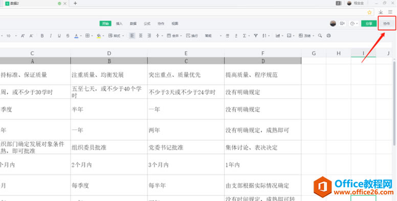 WPS ��ο�������Э��3