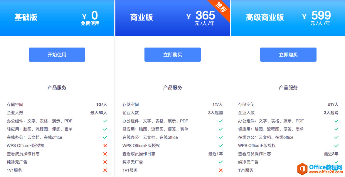 WPS ��ҵ��������շѵ�1