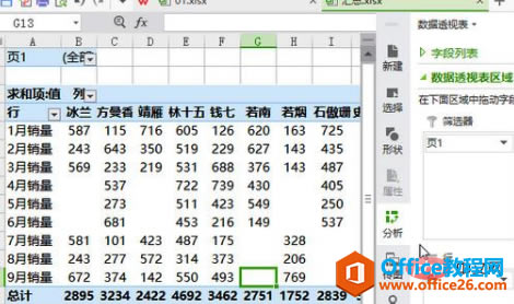 wps��κϲ����excel�ļ�