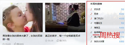 ���ʹ��Ѹ��9�ҵ���Ҫ�ĵ�Ӱ