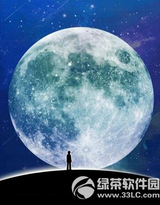 ΢��Ⱥͷ�������ģ�΢��Ⱥͷ�����ͼ����ϸ�̳�