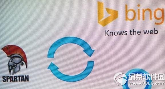 spartan�������ie��һ���ã�spartan�������ie���ɱȽ�