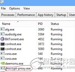 dnscrypt�����ã�dnscrypt���ð취