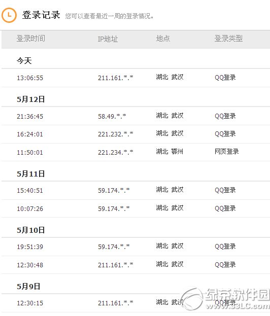 ΢��������ô���� ΢���������׼���ͼ�Ľ̳�