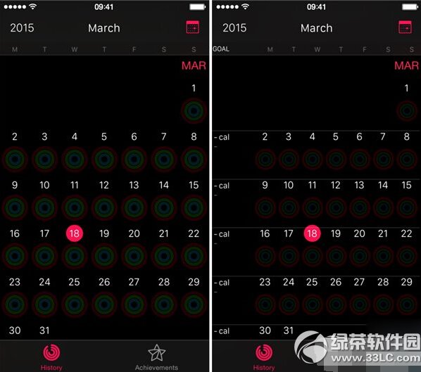 activityӦ����ô�� ios8.2activityʹ��ͼ�Ľ̳�