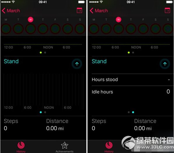 activityӦ����ô�� ios8.2activityʹ��ͼ�Ľ̳�