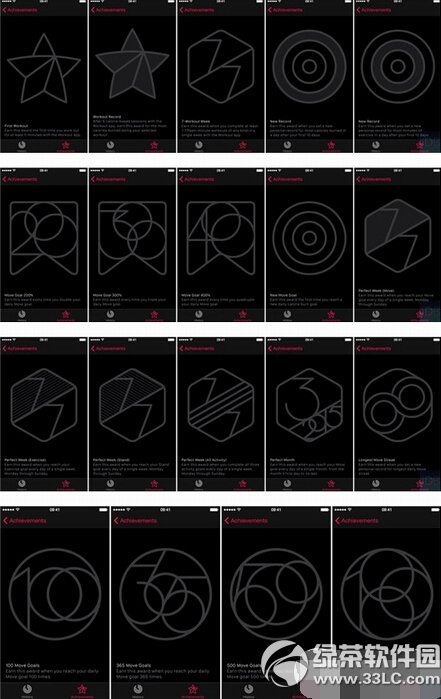 activityӦ�������� ios8.2activity����ͼ����ϸ�̳�