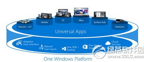 win10�����������������ٷ����ص�ַ������װͼ����ϸ�̳̣�