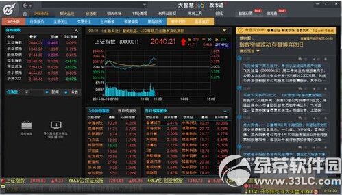 ���ǻ�365�������� ���ǻ۳�����������ͼ����ϸ�̳�