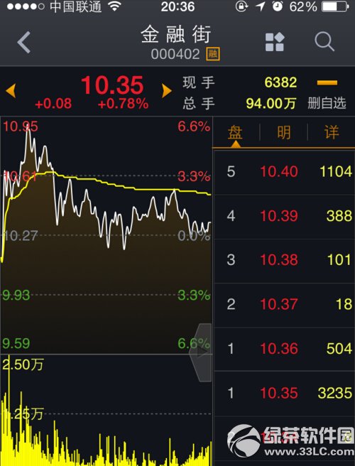 ���ǻ���ô������ѡ�� ���ǻ���ѡ�����ӷ���ͼ�����