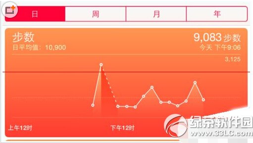 ios8������������ɾ�� ƻ��ios8ϵͳ��������ɾ��ͼ����ϸ�̳�ͼ