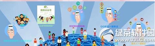 ΢С����ô����ʹ�� ΢С������ʹ�ý̳�ͼ�����