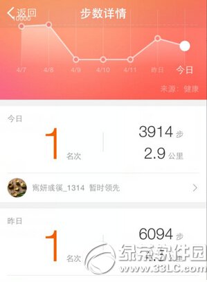 ios����΢���˶���ô�� ƻ��ios����΢���˶�ʹ�÷���ͼ��