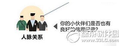 ֧����֥�����÷���ô�� ֧����֥�����÷ּ��㷽��