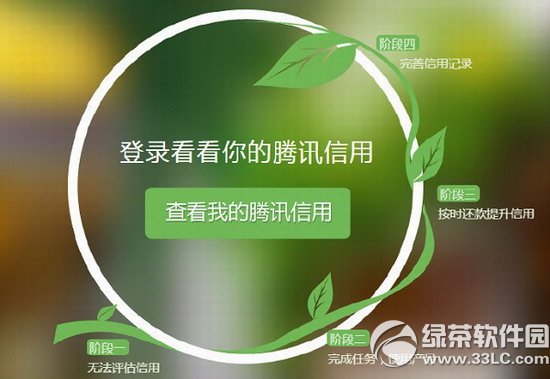 ��Ѷ������ɶ ��Ѷ������ɶ��