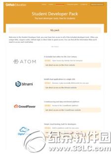 digitalocean�Ż�����ô���� digitalocean�Ż�������̳�