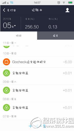 ΢�ŷɻ���������ô�� ΢�ŷɻ������չ���̳�