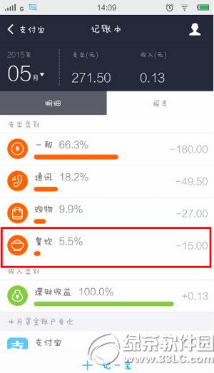 ֧�������˱���ô���� ֧�������˱�ʹ�ý̳�