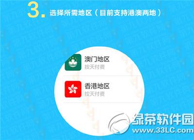 С��������ô���� С�����ι���ͼ�Ľ̳�