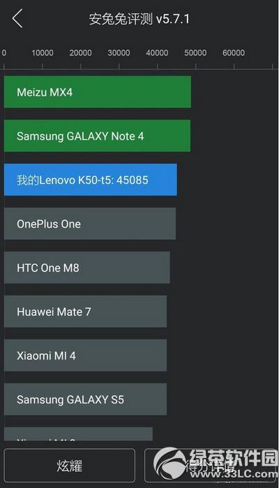 安兔兔评测怎么用 安兔兔评测使用方法流程