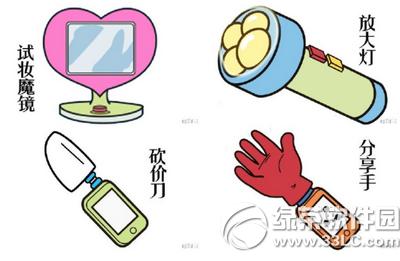 �Ա����ܵ�����ʲô �Ա��Ŀ����ܵ��߹��ܽ���