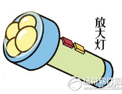 �Ա����ܵ�����ʲô �Ա��Ŀ����ܵ��߹��ܽ���