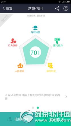 ֥�����÷���ô�鿴 ֥�����÷ֲ鿴ͼ�Ľ̳�