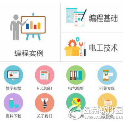 plcѧϰ������ô�� plcѧϰ����ʹ�÷�������