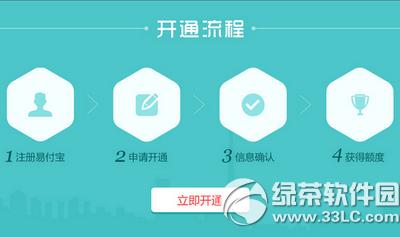 �������Ը�������ͨ �������Ը���ͨͼ����ϸ�̳�