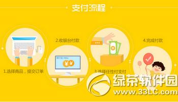 �������Ը���ô���� �������Ը����������