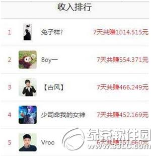 һԪ׬app������ô�� һԪ׬app������׬Ǯ����