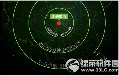 ��ͯʧ��Ԥ��ƽ̨�������� �й�ccser��ͯʧ��Ԥ��ƽ̨�������