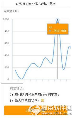 Я������Ʊ������ Я������Ʊ��ô��