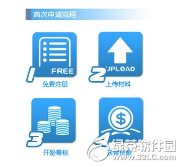 С��ʱ����ʲô С��ʱ������˵��