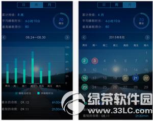 ��ţ˯����ôʹ�� ��ţ˯��appʹ�ý̳�