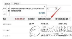 ����ͨ��ô���챬�� ����ͨ������췽������