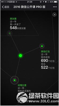 ����΢�ŵĹ���������ַ ����΢�ŵĹ��¶�ά��