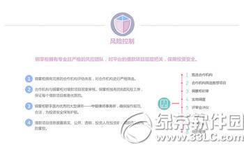 ͭ�ƹ�������ô�� ͭ�ƹ����ƿ�����